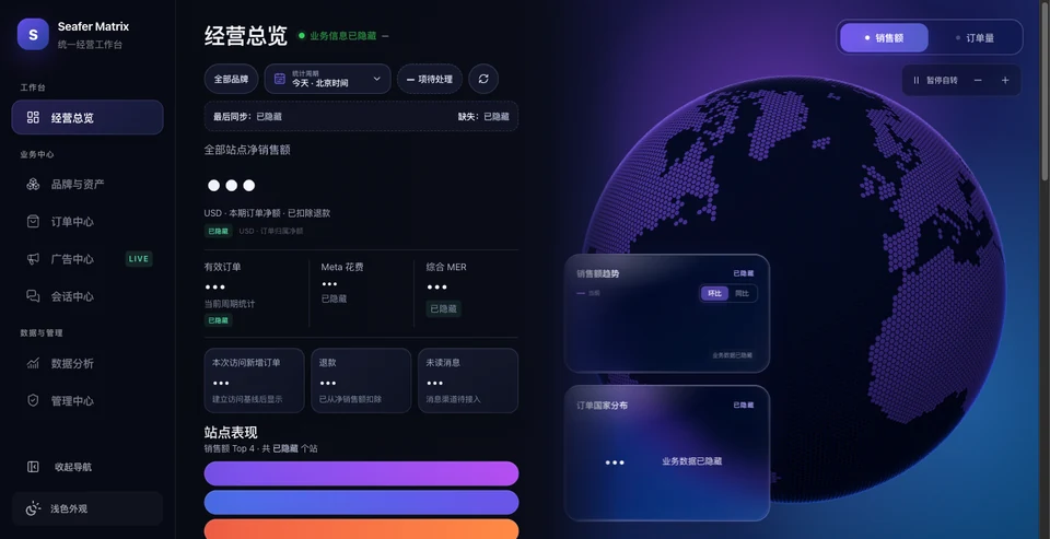 电商经营工作台的真实经营总览界面